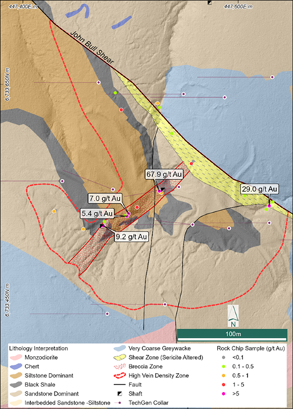 Figure 3 image