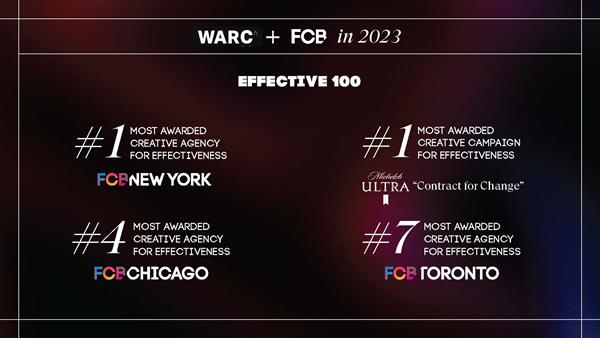 WARC 2023_FCB release (1)