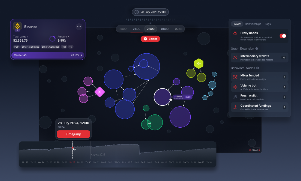 InsightX