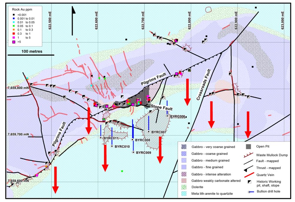 Novo Resources: Near-Mine High-Grade Mineralization Confirmed 3 km