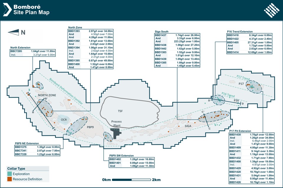 Orezone Reports Positive Drill Results at Bomboré Demonstrating Growth Potential Ahead of Mineral Resource and Reserve Update in Q1 2027