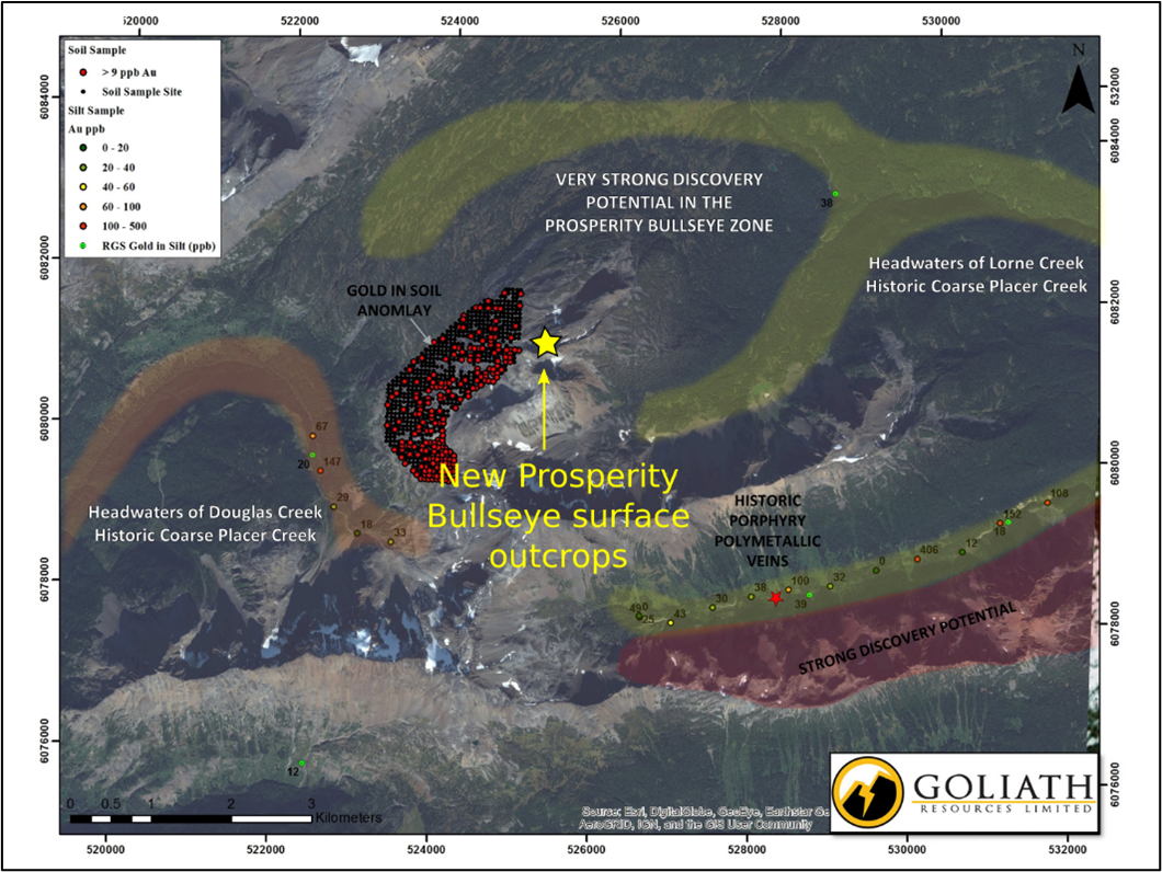 Infographic 4