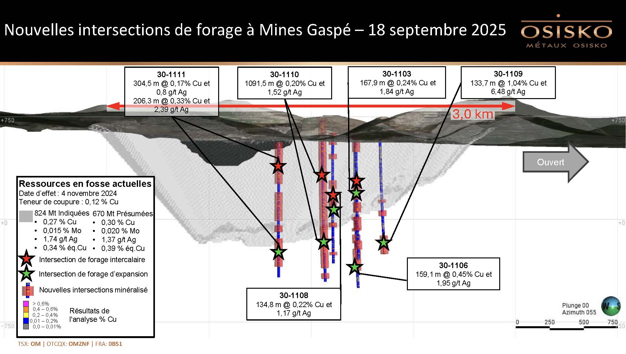 20250918 Métaux Osisko communiqué de presse carte 2/section longitudinale