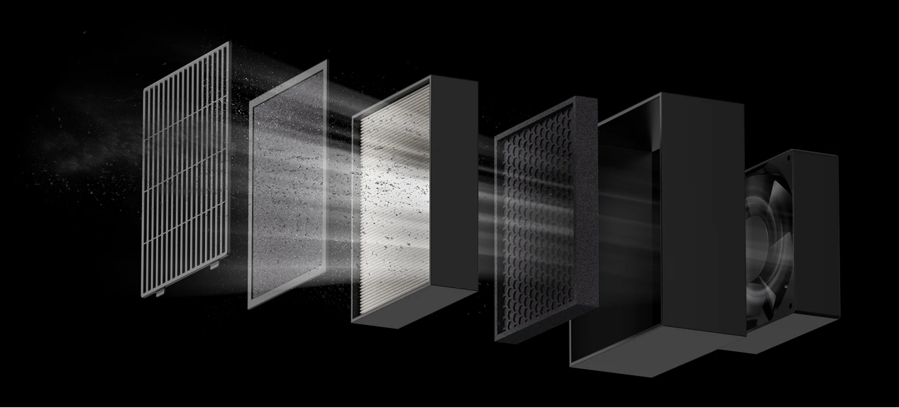 Exploded view of QIDI Plus5 three-stage air filtration module