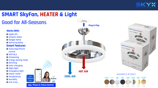 SMART SkyFan, Heater & Light - Good for All-Seasons 