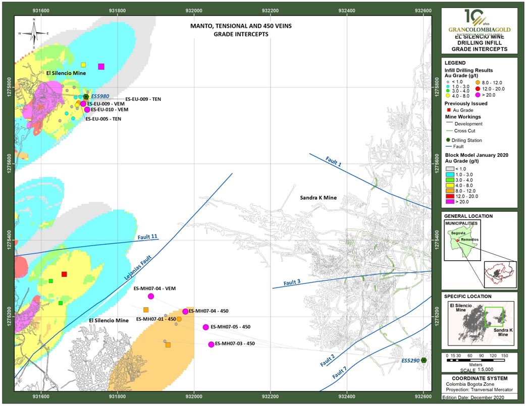 Attachment 5 – El Silencio Mine In-fill Drilling Grade Intercepts