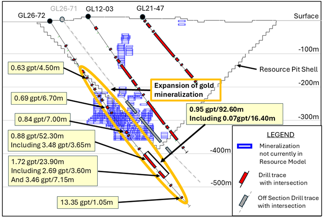 Figure 2 image