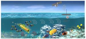 Persistent Aquatic Living Sensors 