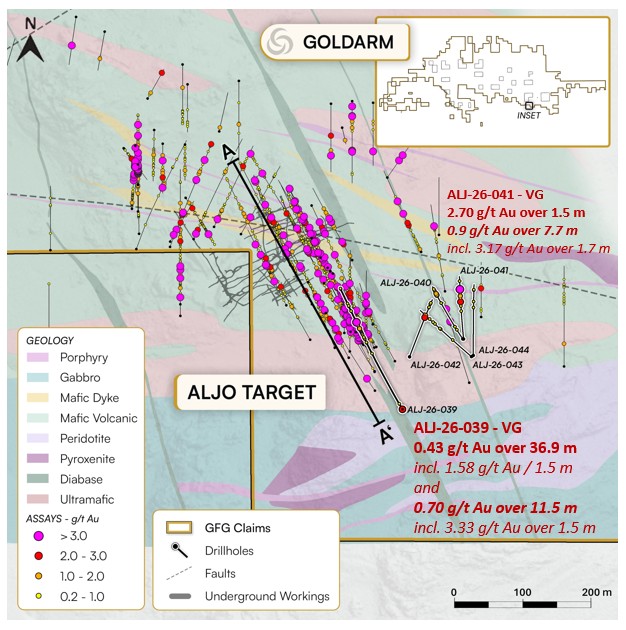 Fig_5_GFG_Aljo Plan Map_Sept 2026