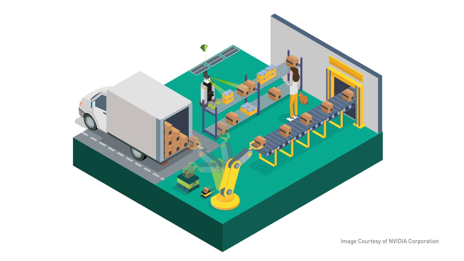 NVIDIA-EGX_package_sorting