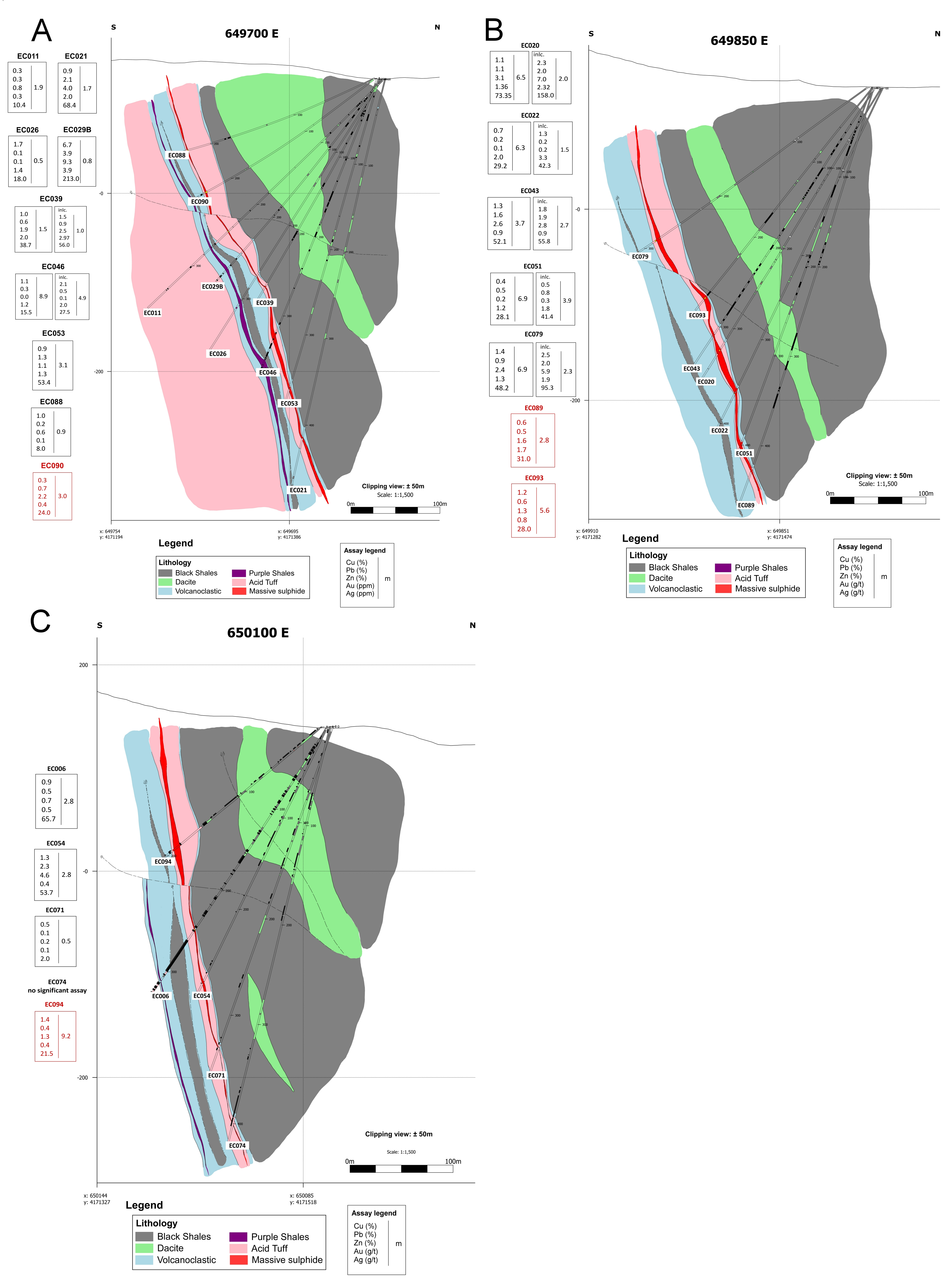 Figure 4 image