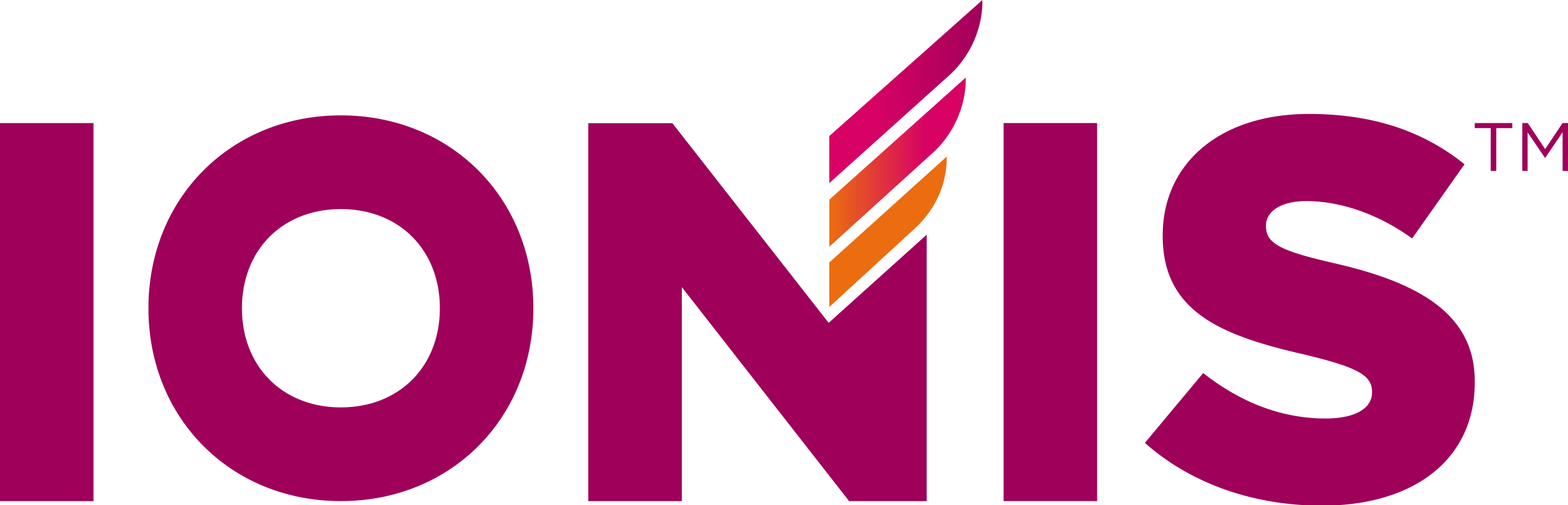 Ionis Logo