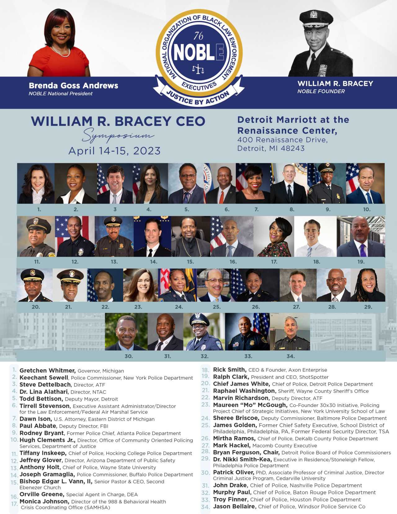 CEO Symposium Speaker Lineup