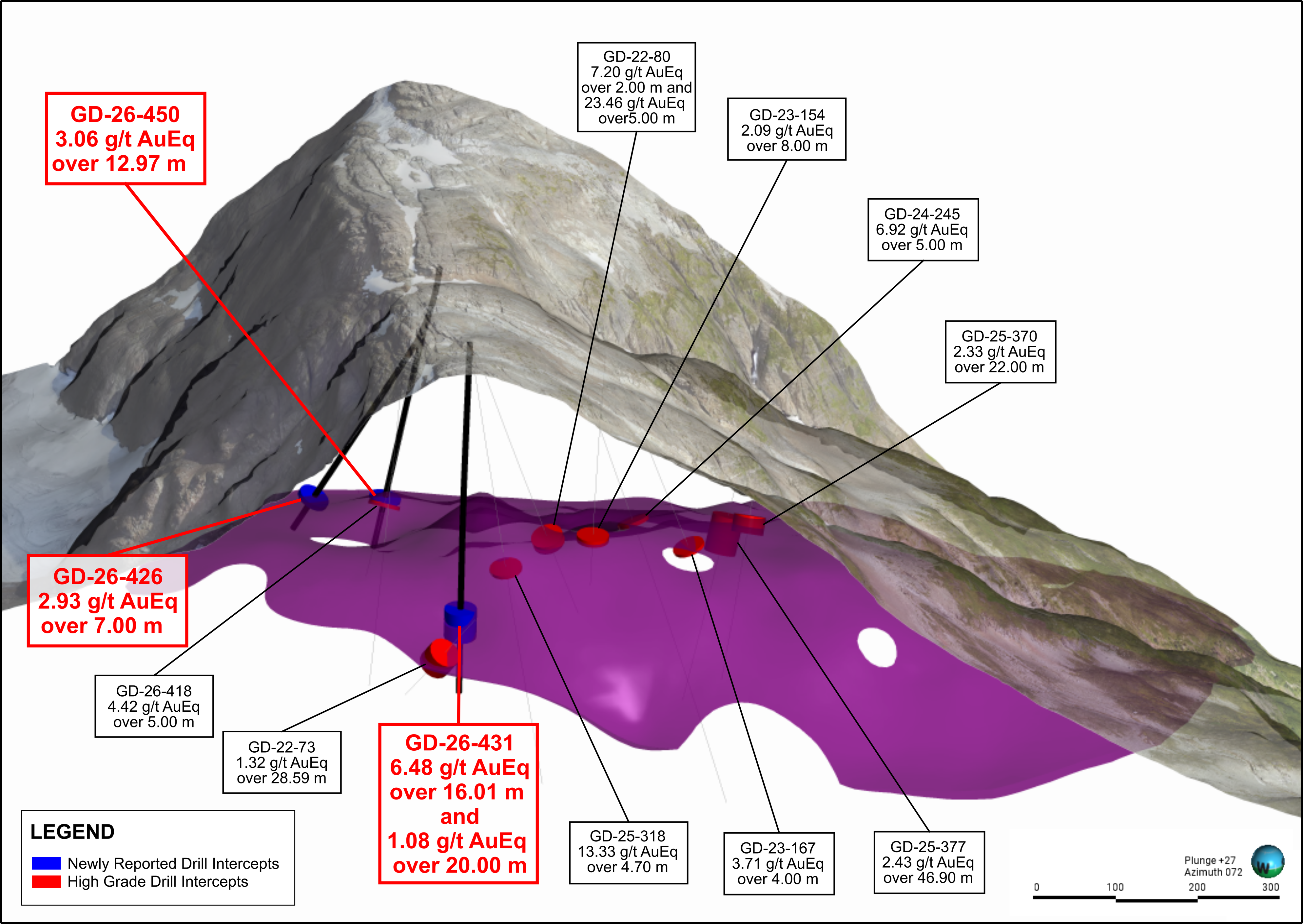 Bonanza Zone cross section displaying GD-26-431 and other proximal holes from the same vein.