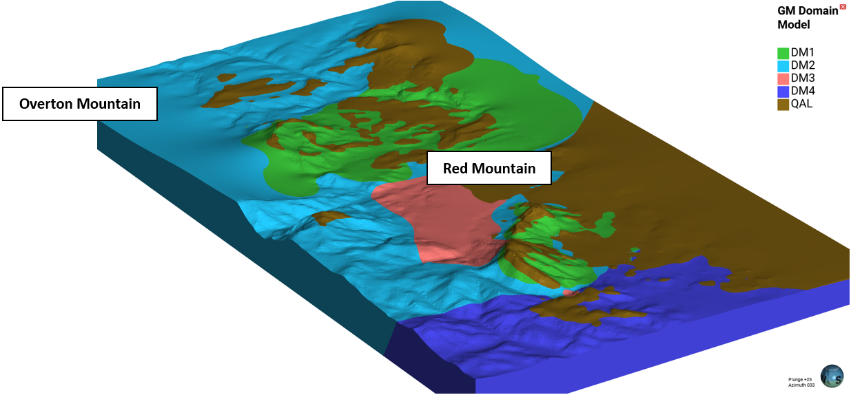 Figure 1 – Modelled geologic domains