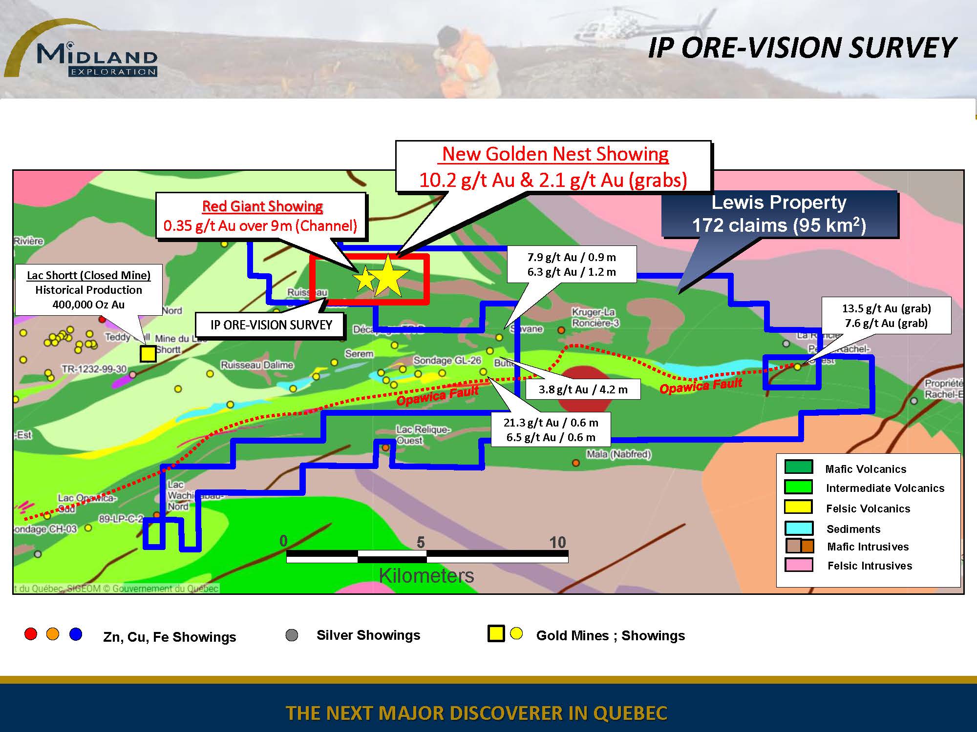 Figure 5 Levé PP Ore-Vision