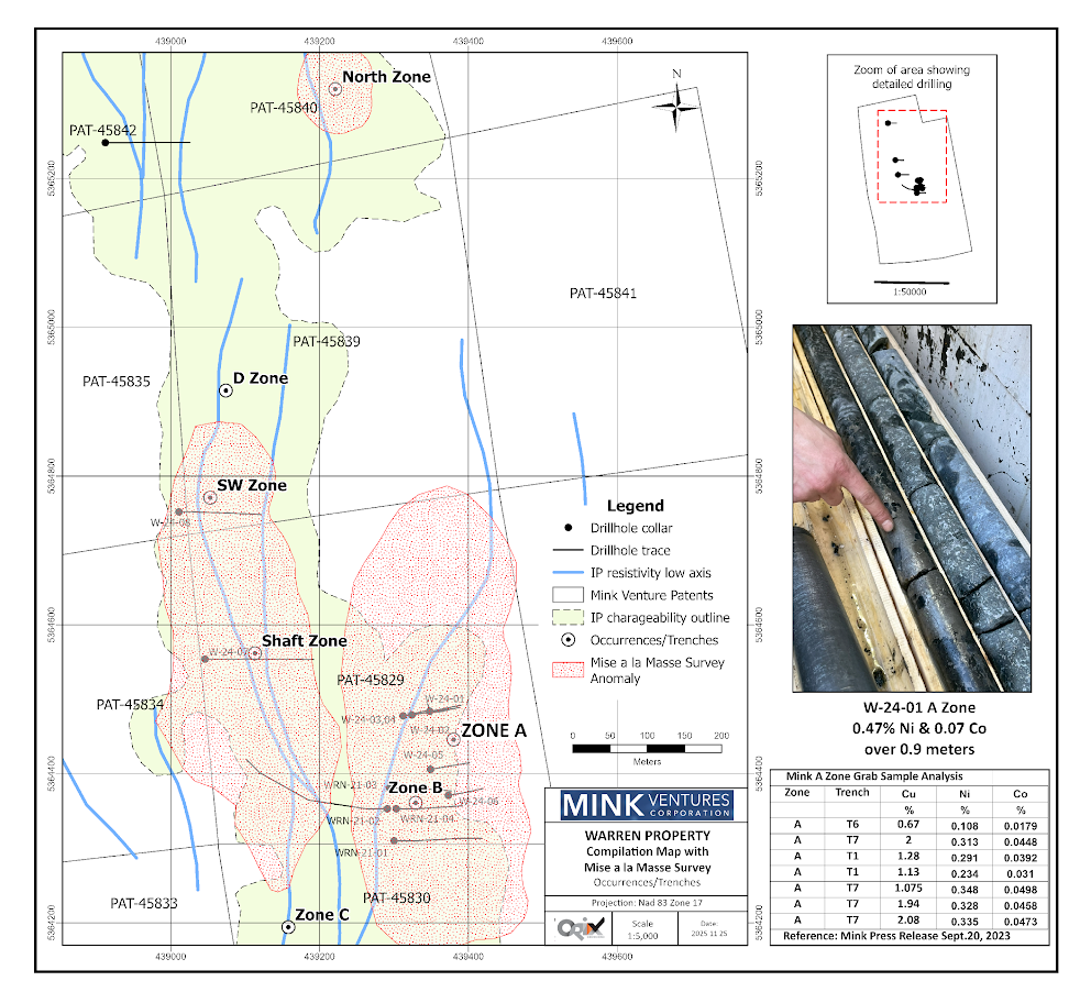 Figure 2: Warren Mise a la Masse Survey Compilation map
