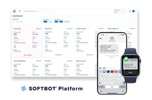 softbot-platform-monitoring-and-alerting