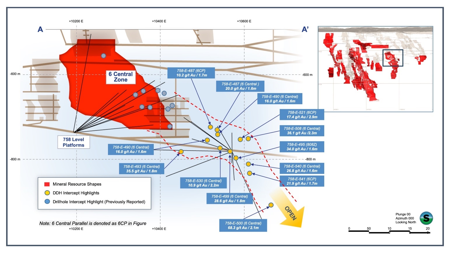 6 Central Zone Longitudinal Section