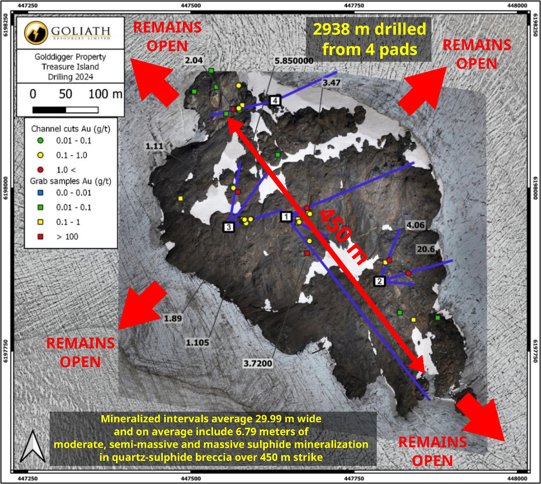 Infographic 9