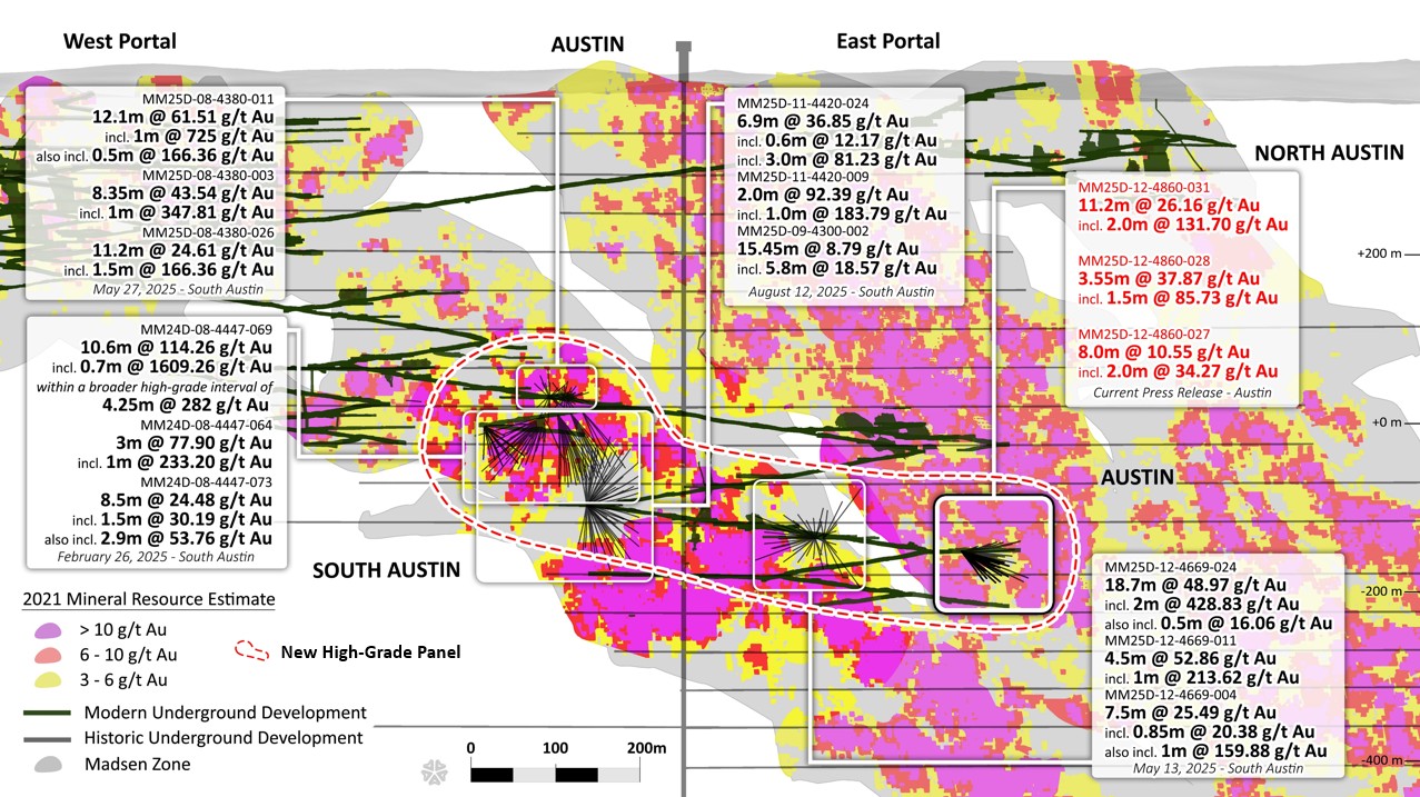 FIGURE 2. Long section highlighting top three intercepts from current press release in 12-4860 Austin. image