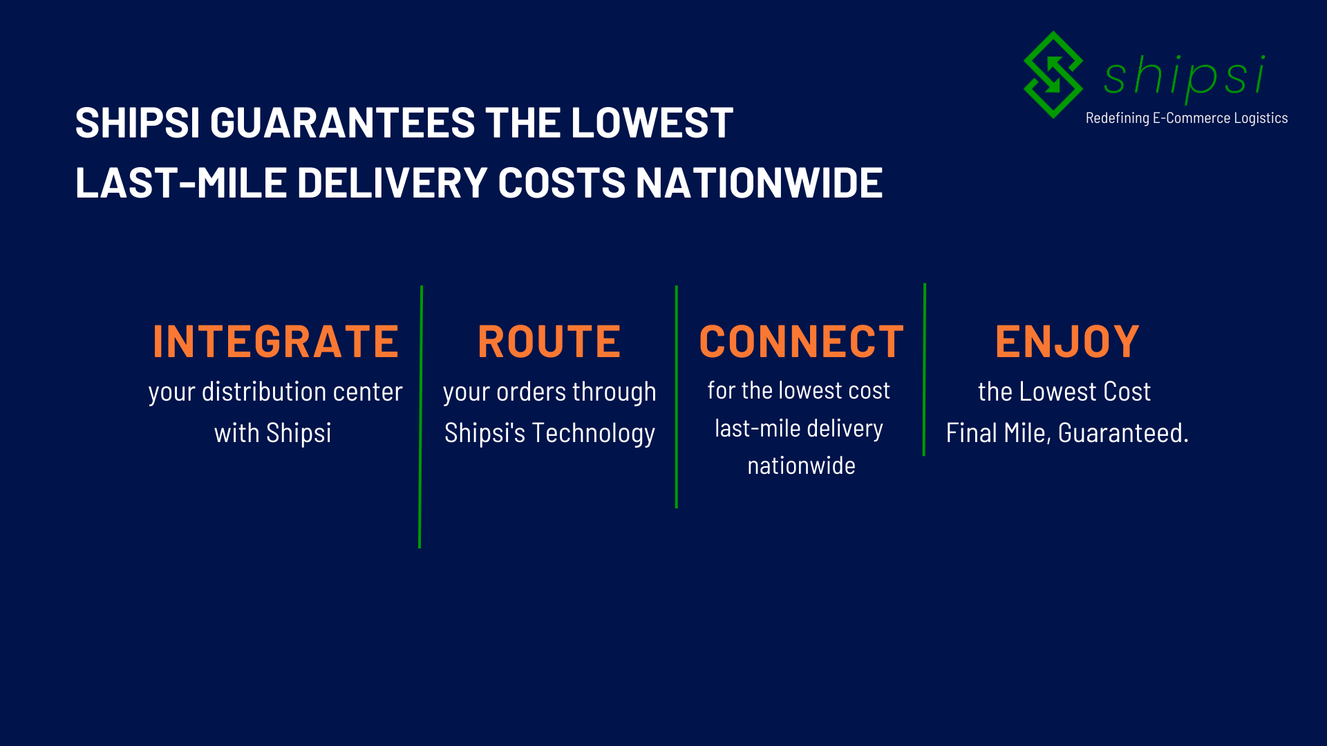 Shipsi Lowest Cost Last Mile Guarantee 