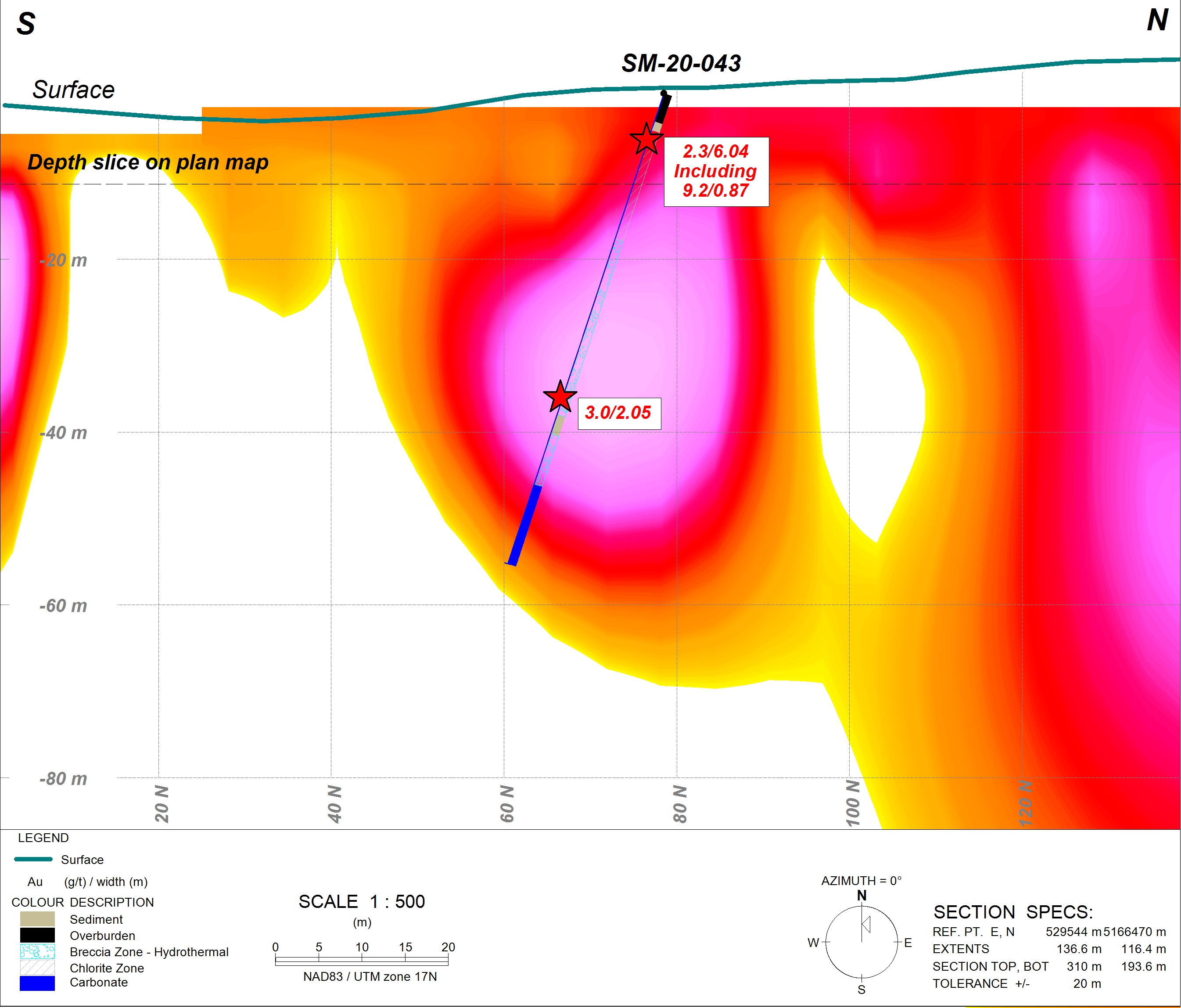 Figure 3 Section_Hole43_200615