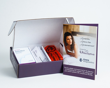 MyReceptiva™ Collection Kit