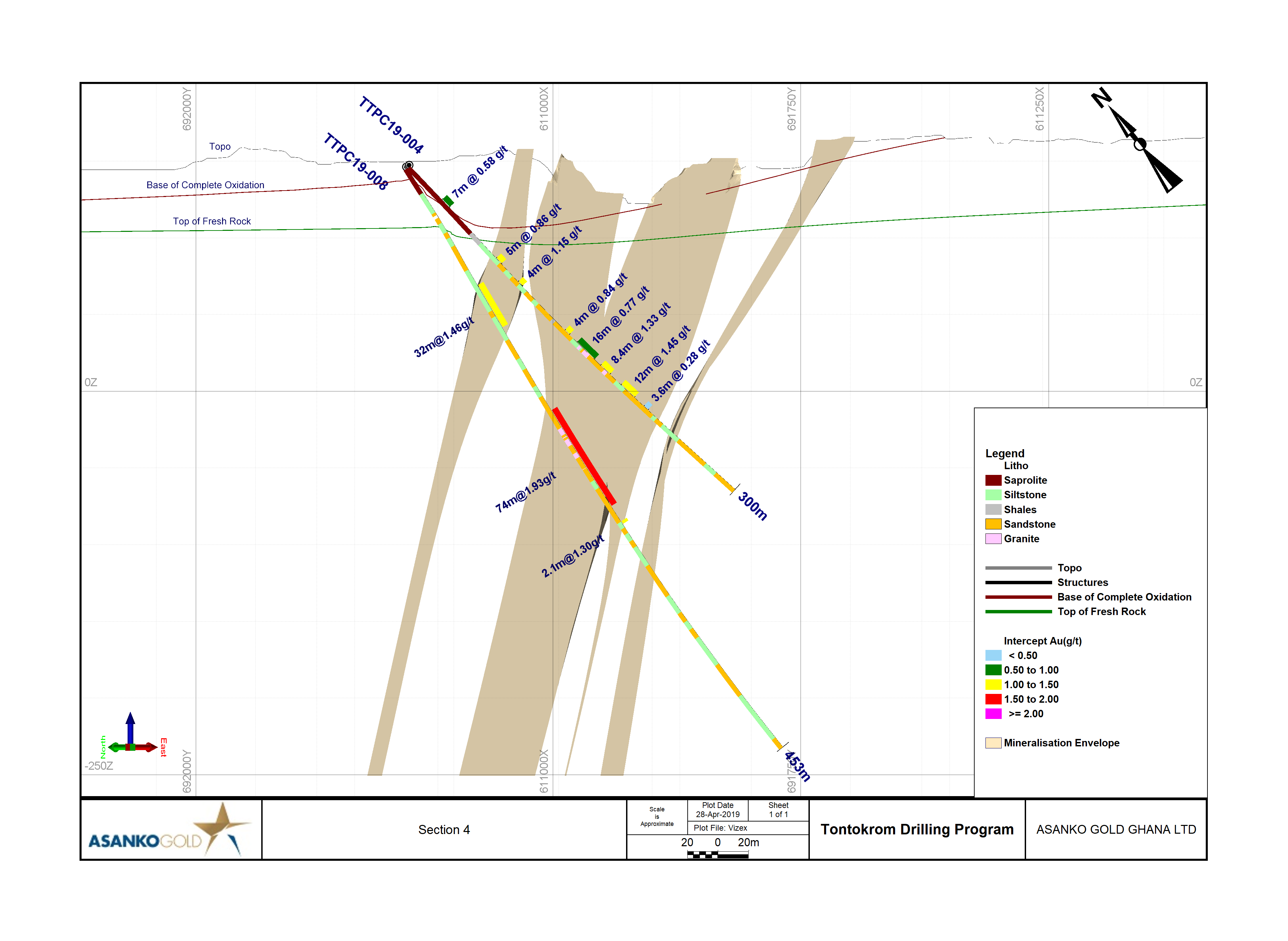 Figure 4: Plan Section of TTPC19-004 and TTPC19-008