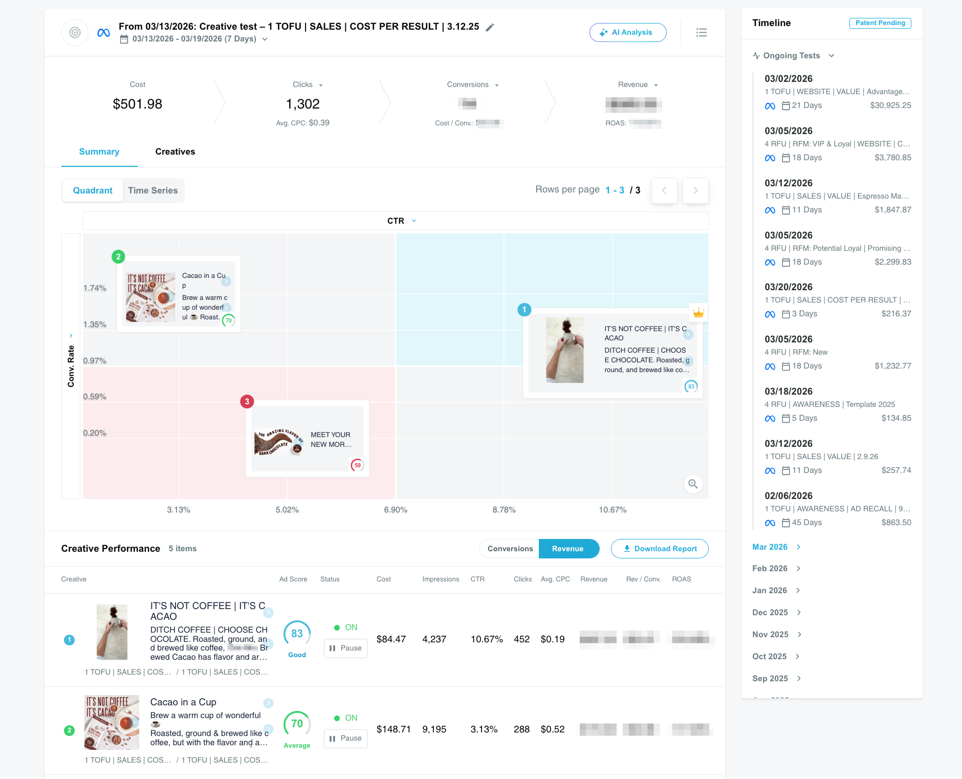 Shirofune Launches New Patent-Pending Feature “Creative Timeline” for Its Advertising Automation Platform