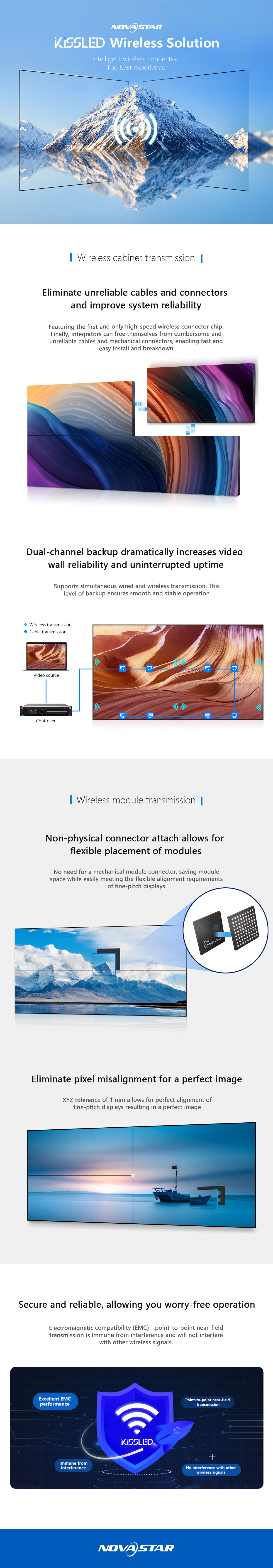 NovaStar's new KISSLED wireless cabinet-to-cabinet connection uses Keyssa to provide a more reliable connection between video wall cabinets. NovaStar's offering comes in a 1 gigabit per second Ethernet solution (St-100-1G) available for order in Q4, 2020, and a 5 gigabit per second Ethernet solution (St-100-5G) available for order in Q1, 2021. Keyssa's solid-state connector is embedded under the surface of the cabinet and immune from water, dust  dirt, or any other environmental hazard. By using Keyssa's contactless connector, commercial integrators have a more reliable connection as well as a much easier install and breakdown. 