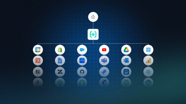 Descope Announces Agentic Identity Hub to Enable Secure, Standards-Based AI Agent Connectivity