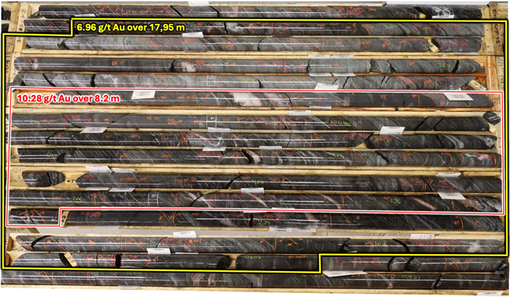 Core photo of headline interval of 7 g/t Au over 18 metres in hole SLA-25-03 (from 55.7 metres to 77.7 metres)