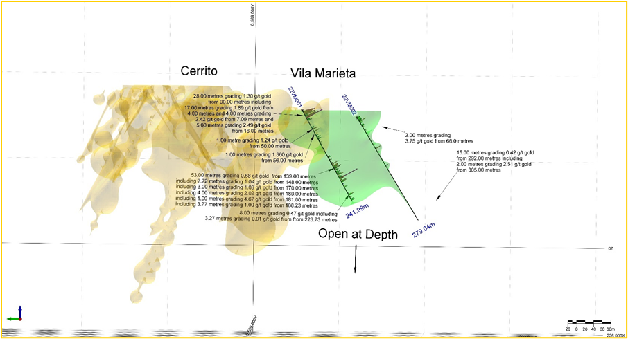 Lavras Gold Intersects 1.1g/t Gold Over 154m from Surface at Butiá