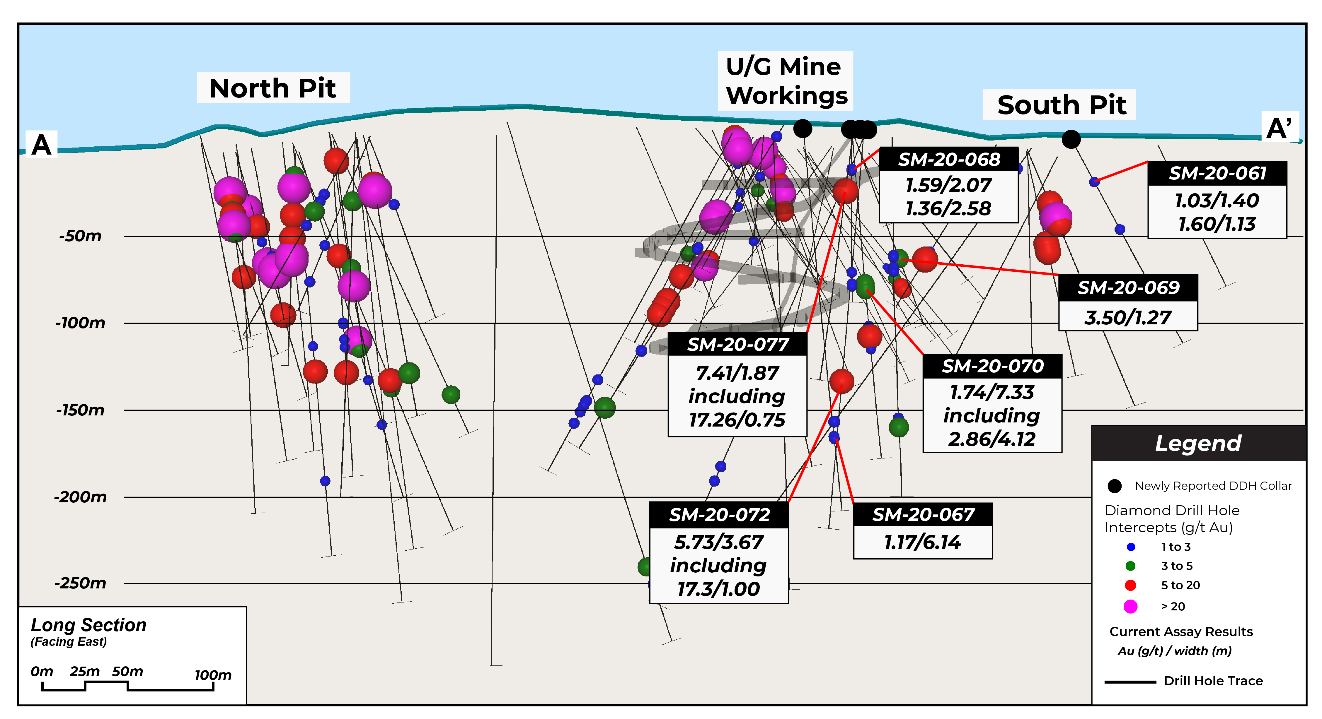 Figure2_210211 Final