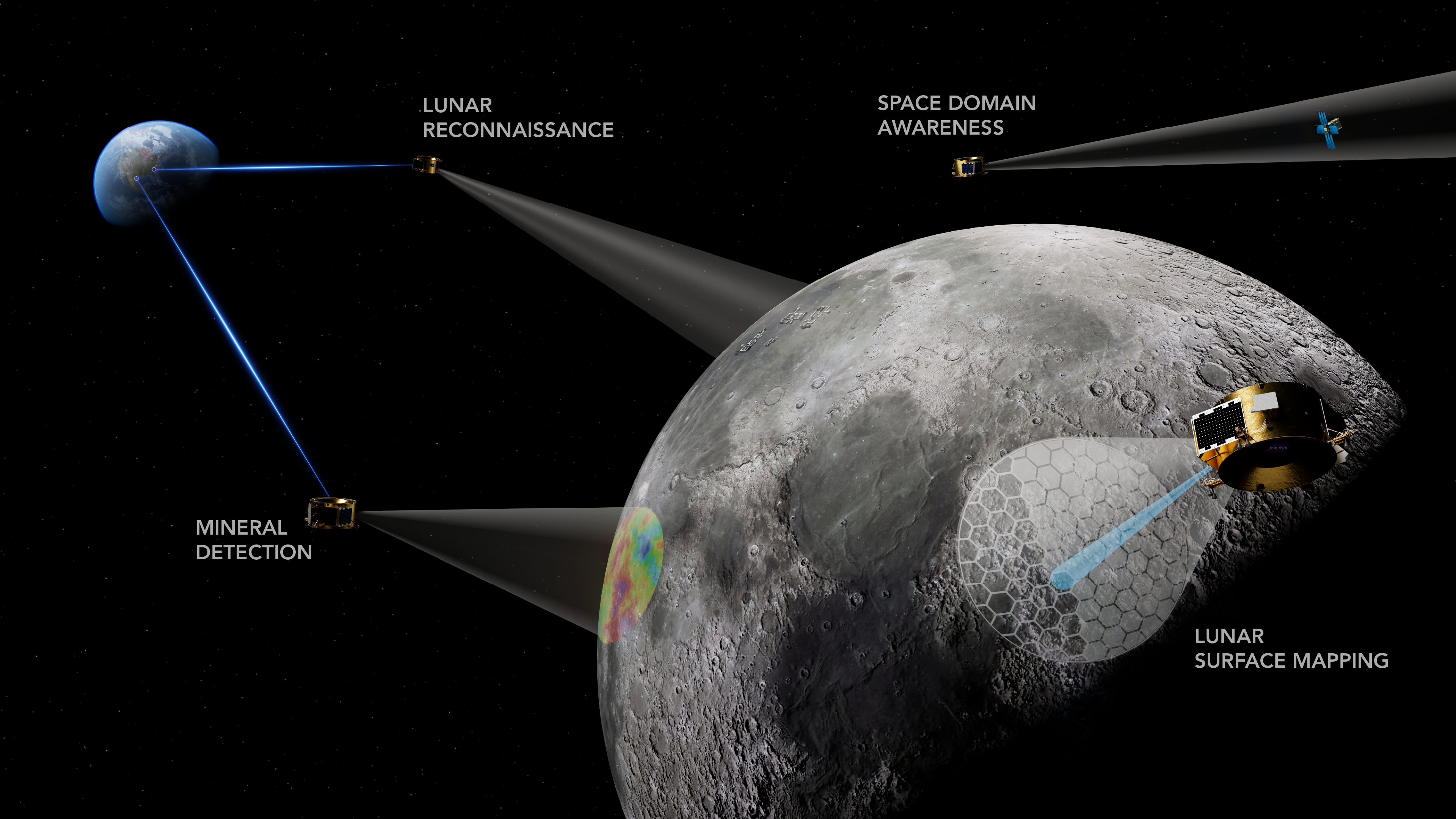 Firefly Ocula Lunar Imaging Service