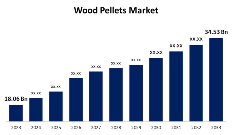 wood-pellets-market.jpg