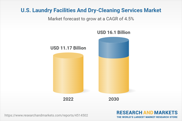 U.S. Laundry Facilities And Dry-Cleaning Services Market