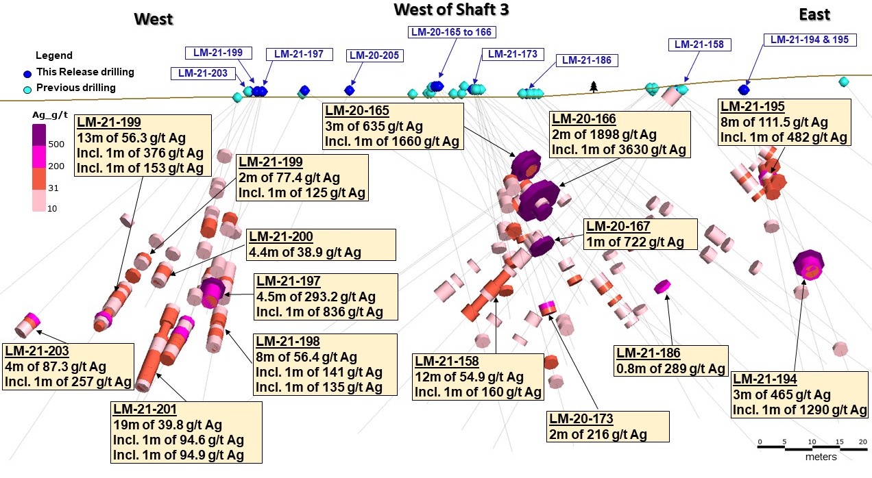 Figure 4_9Mar2021r