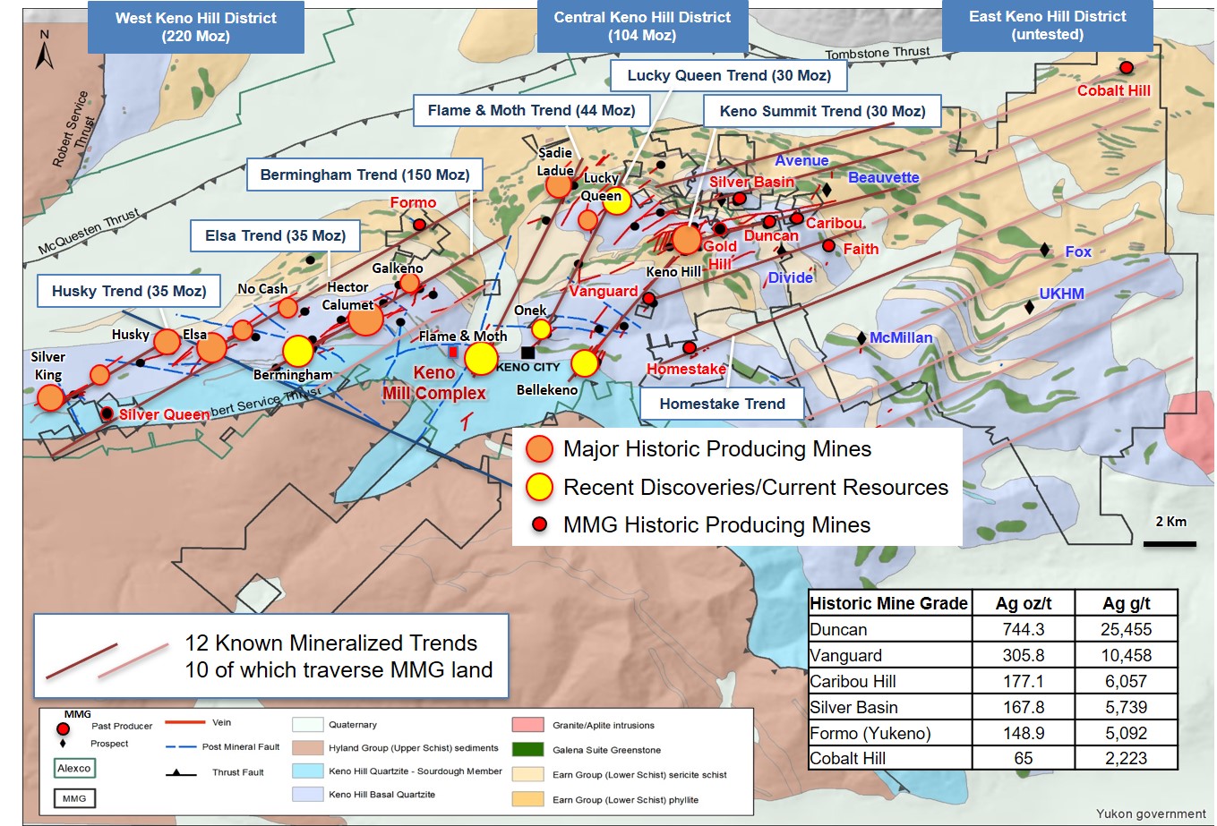 Keno Hill District Map