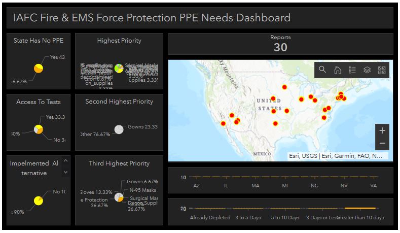 Fire and EMS Force Protection PPE Dashboard

The dashboard is designed to gauge the impacts that COVID-19 is having on fire and EMS PPE supply chains.