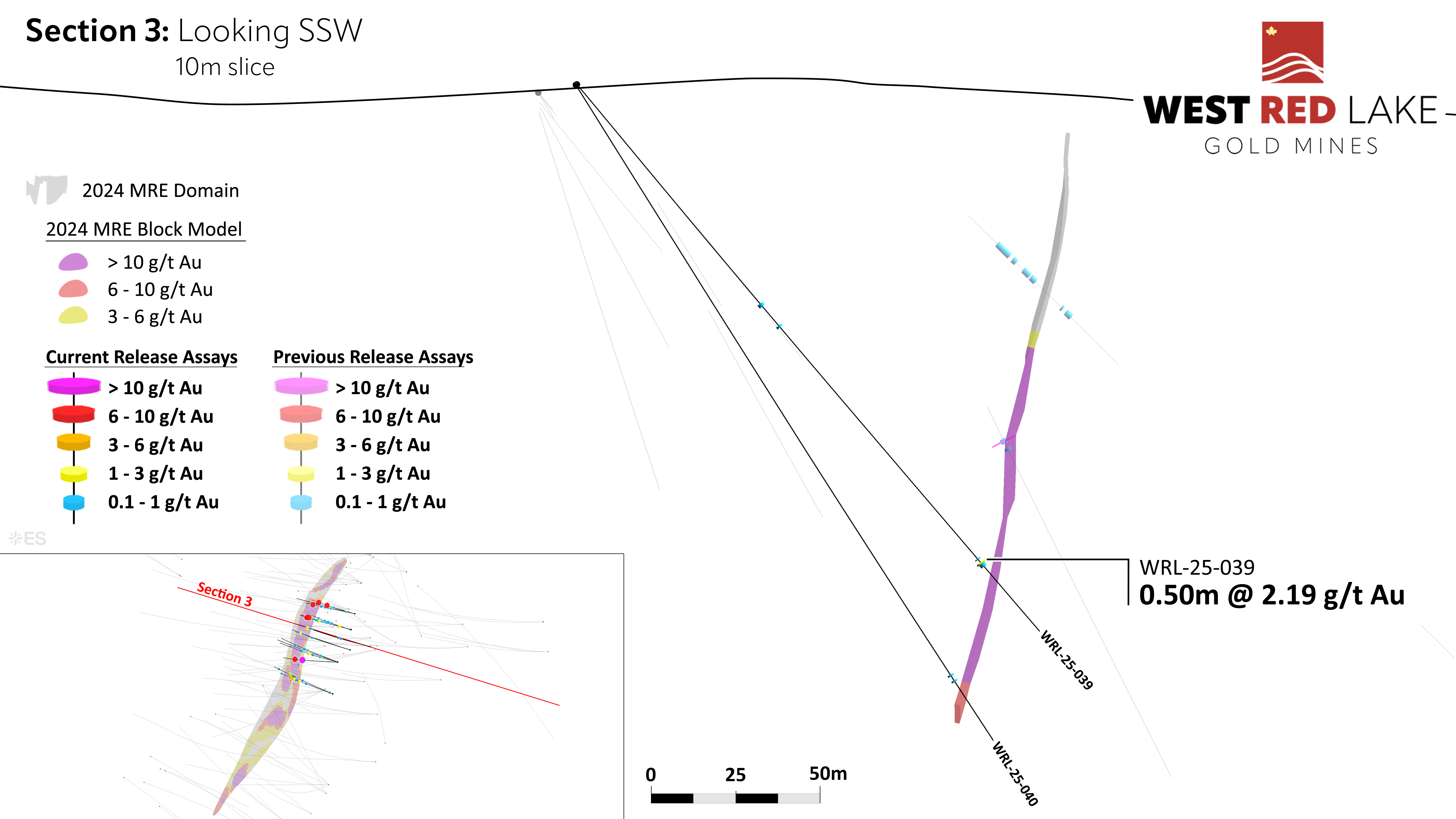 FIGURE 8: Fork drill section showing assay highlights for Holes WRL-25-039 and -040. image