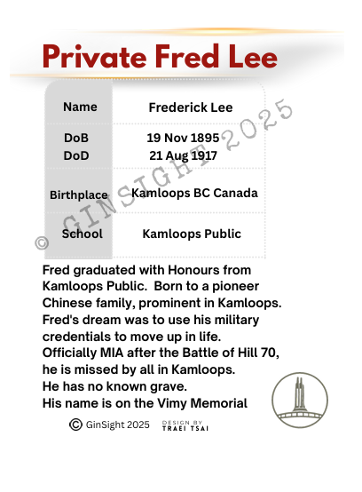 Biography_of_Private_Fred_Lee.jpg