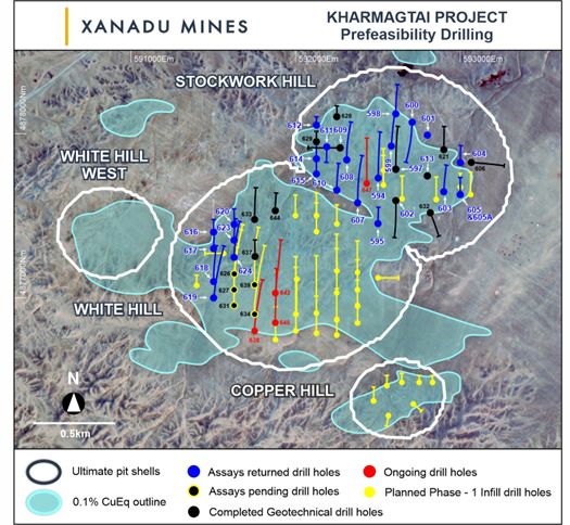 Kharmagtai copper-gold district showing currently defined mineral deposits and planned Phase One Resource infill drill holes.