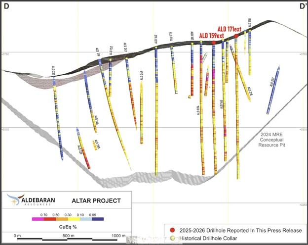 Figure 5 image