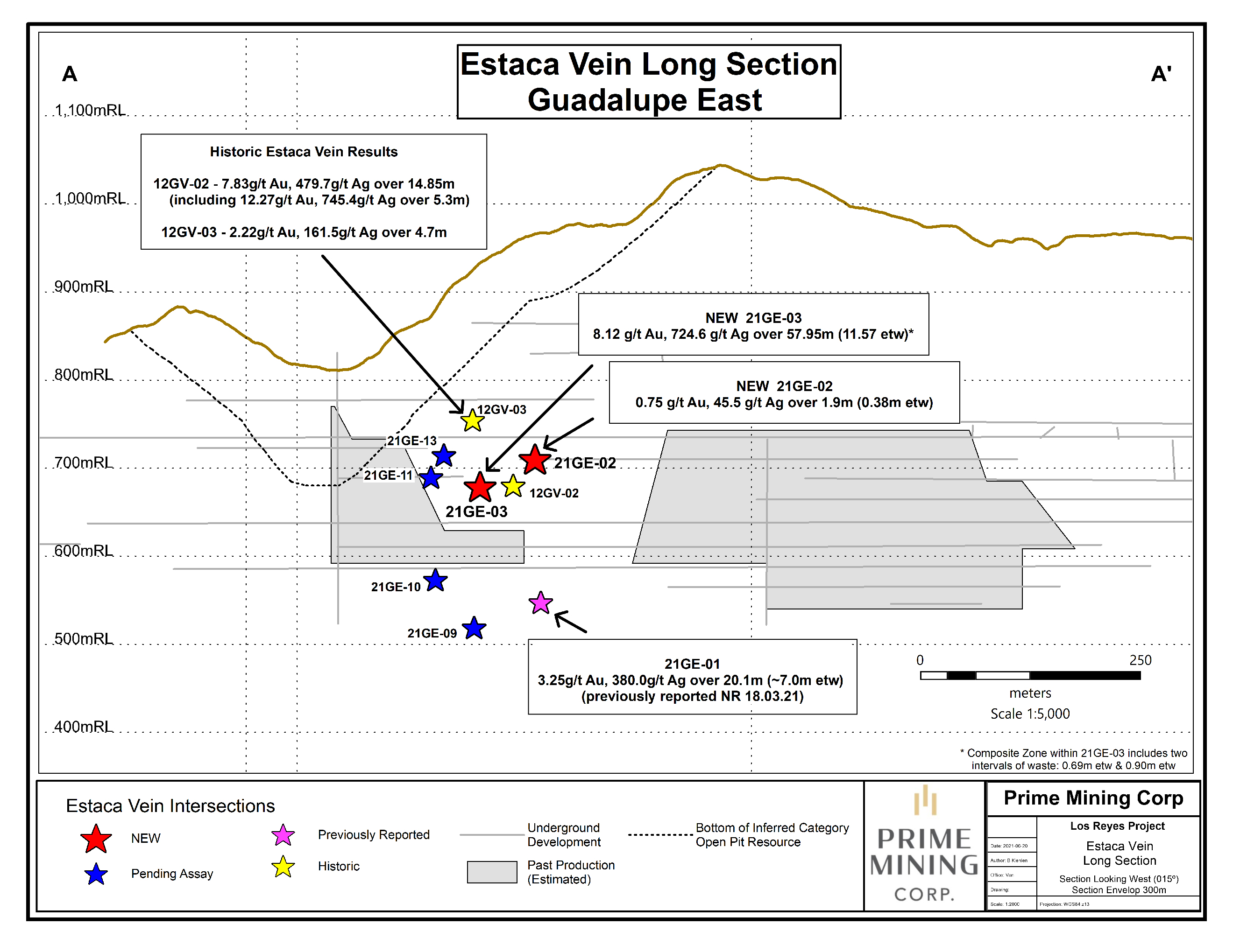 Estaca Vein Long Section Final