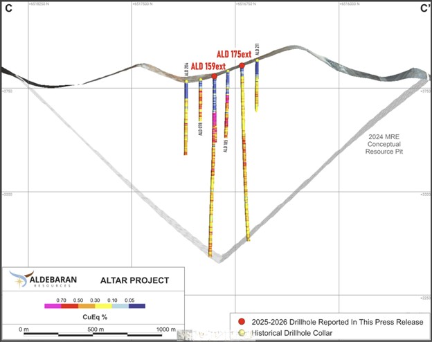 Figure 4 image