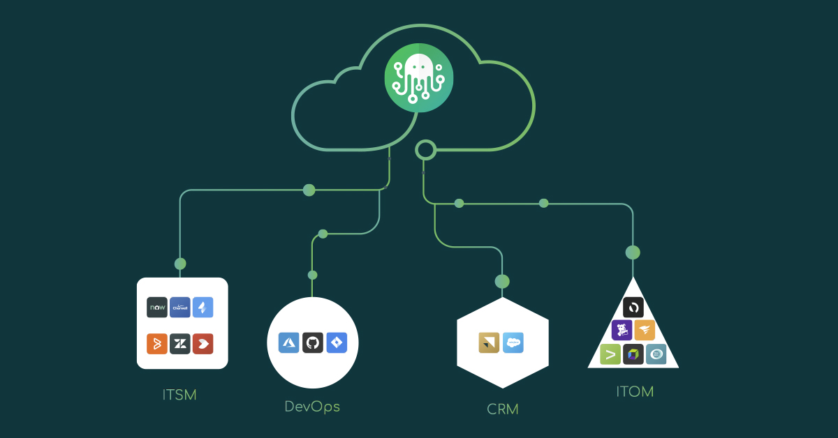 logo of a company in a cloud with other logos below it