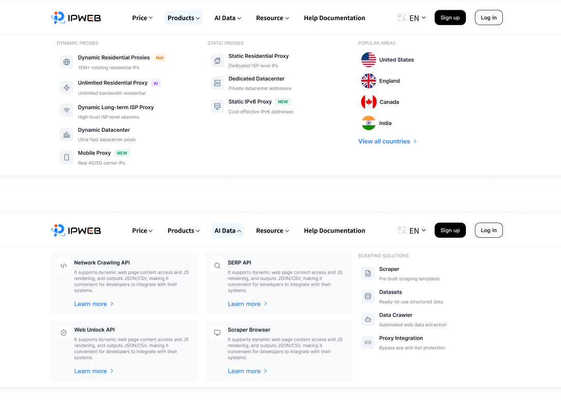 Overview of IPWeb product system structure including dynamic residential proxies, static proxies, and data scraping APIs - Chinese version.