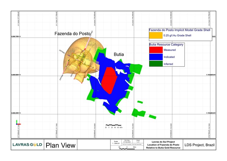 Plan View of Fazenda do Posto Gold Discovery Relative to Butiá Gold Deposit